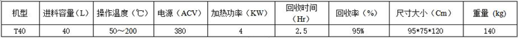 T40防爆溶劑回收機參數(shù)