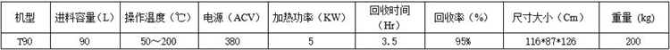 T80(90)防爆溶劑回收機(jī)參數(shù)