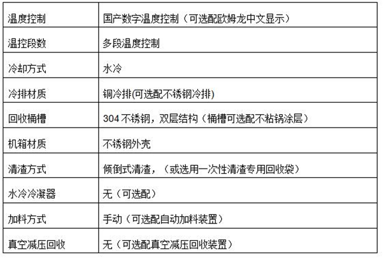 T400防爆溶劑回收機(jī)參數(shù)1