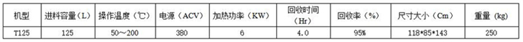 T125防爆溶劑回收機(jī)參數(shù)