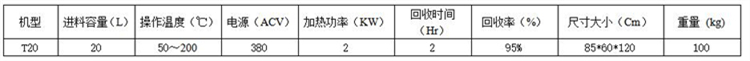 T20防爆溶劑回收機參數(shù)