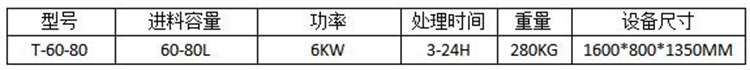 60-80PLC控制連續(xù)型1