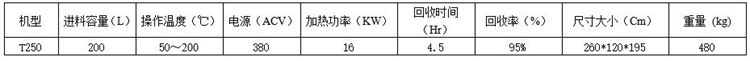 T250防爆溶劑回收機參數(shù)