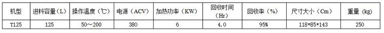 T125防爆溶劑回收機(jī)參數(shù)