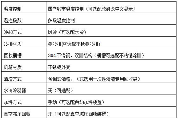 T80(90)防爆溶劑回收機(jī)參數(shù)1