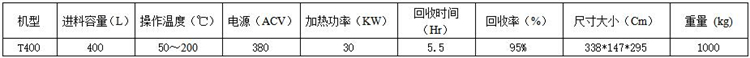 T400防爆溶劑回收機(jī)參數(shù)