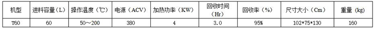 T60防爆溶劑回收機(jī)參數(shù)