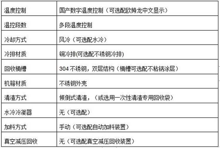 T20防爆溶劑回收機參數(shù)1