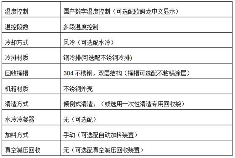 T40防爆溶劑回收機參數(shù)1